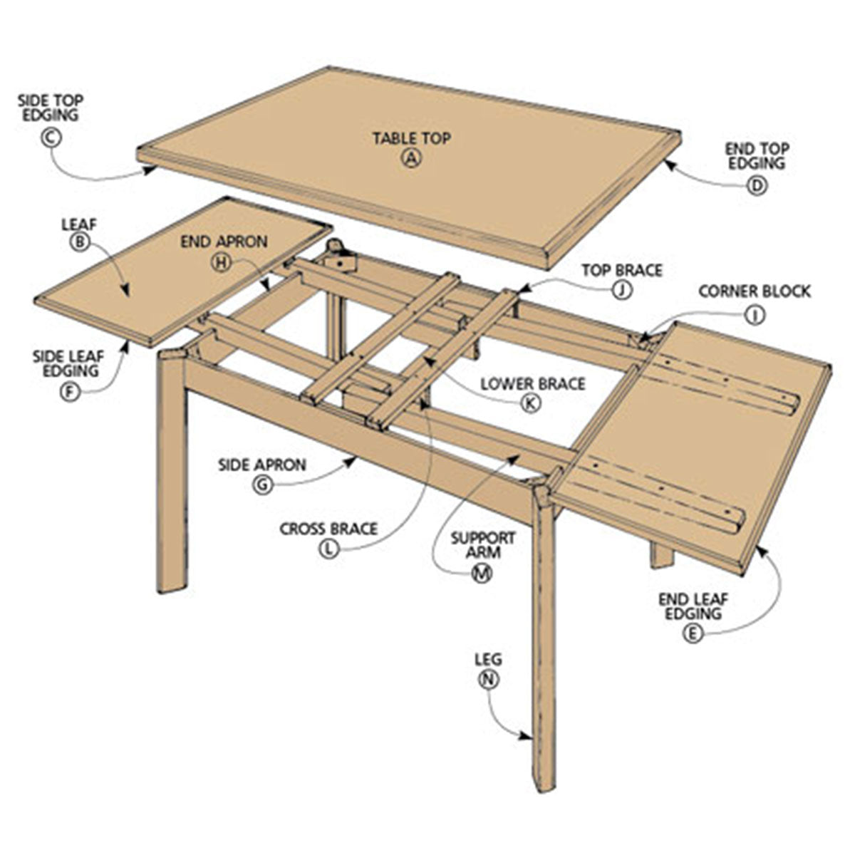 Woodsmith Dining Table Plan