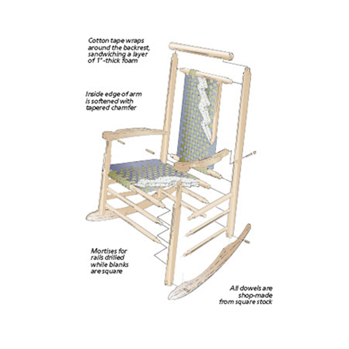 Woodsmith Shaker Style Rocker Plan