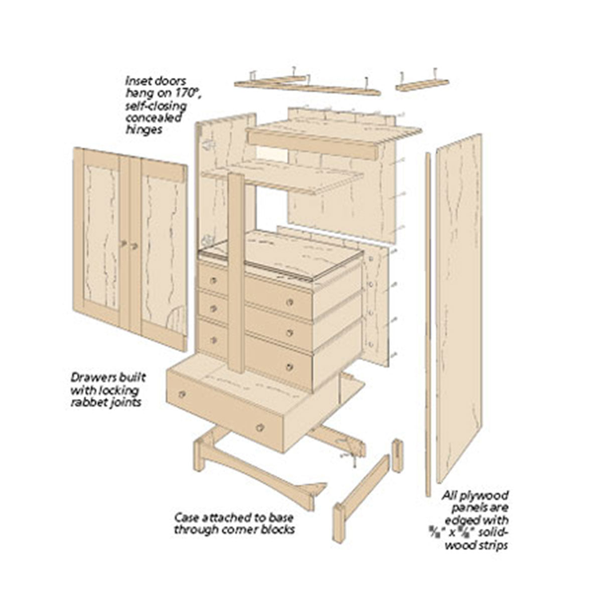 Woodsmith Bedroom Armoire Plan