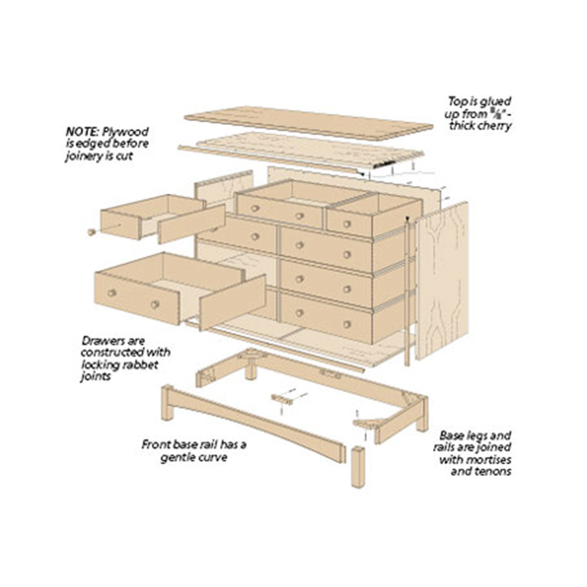 Woodsmith Magazine Nine-Drawer Dresser Plans