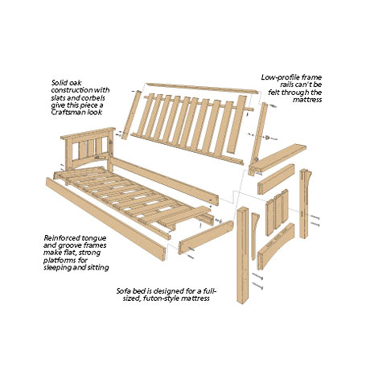 Woodsmith Craftsman-Style Futon Sofa Bed Plan