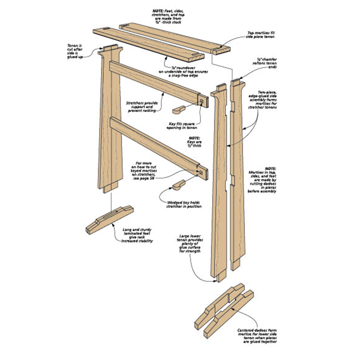 Woodsmith Craftsman-Style Quilt Rack Standard Plan & Premium Shop Drawings