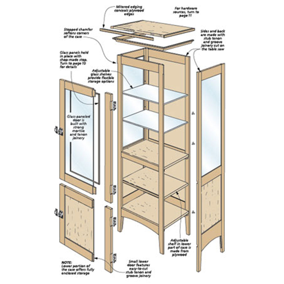 Woodsmith Glass-Panel Display Cabinet Plan