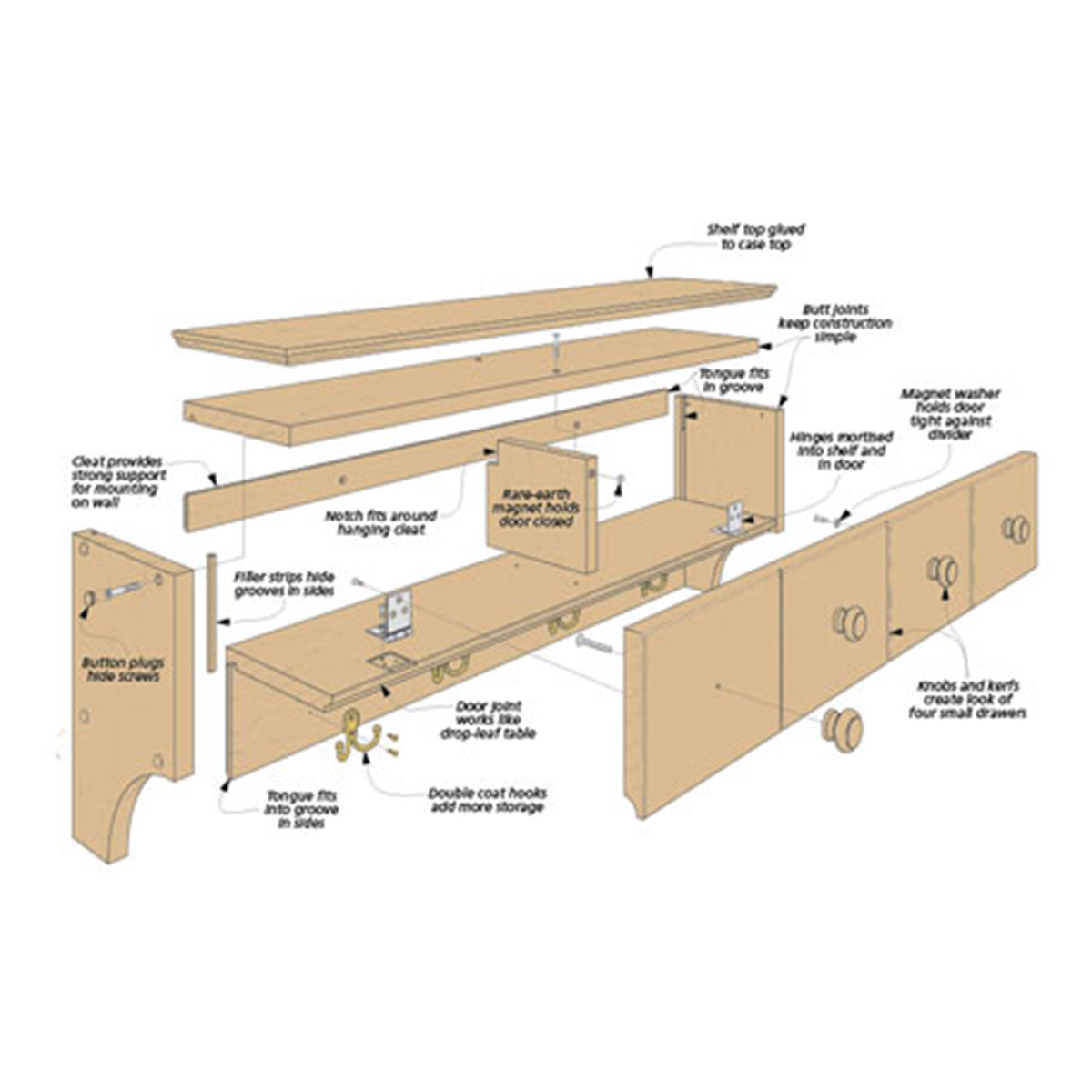 Woodsmith Drop-Front Storage Center Plan