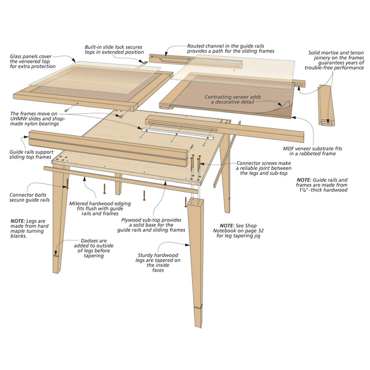 Woodsmith Sliding-Top Table Plan