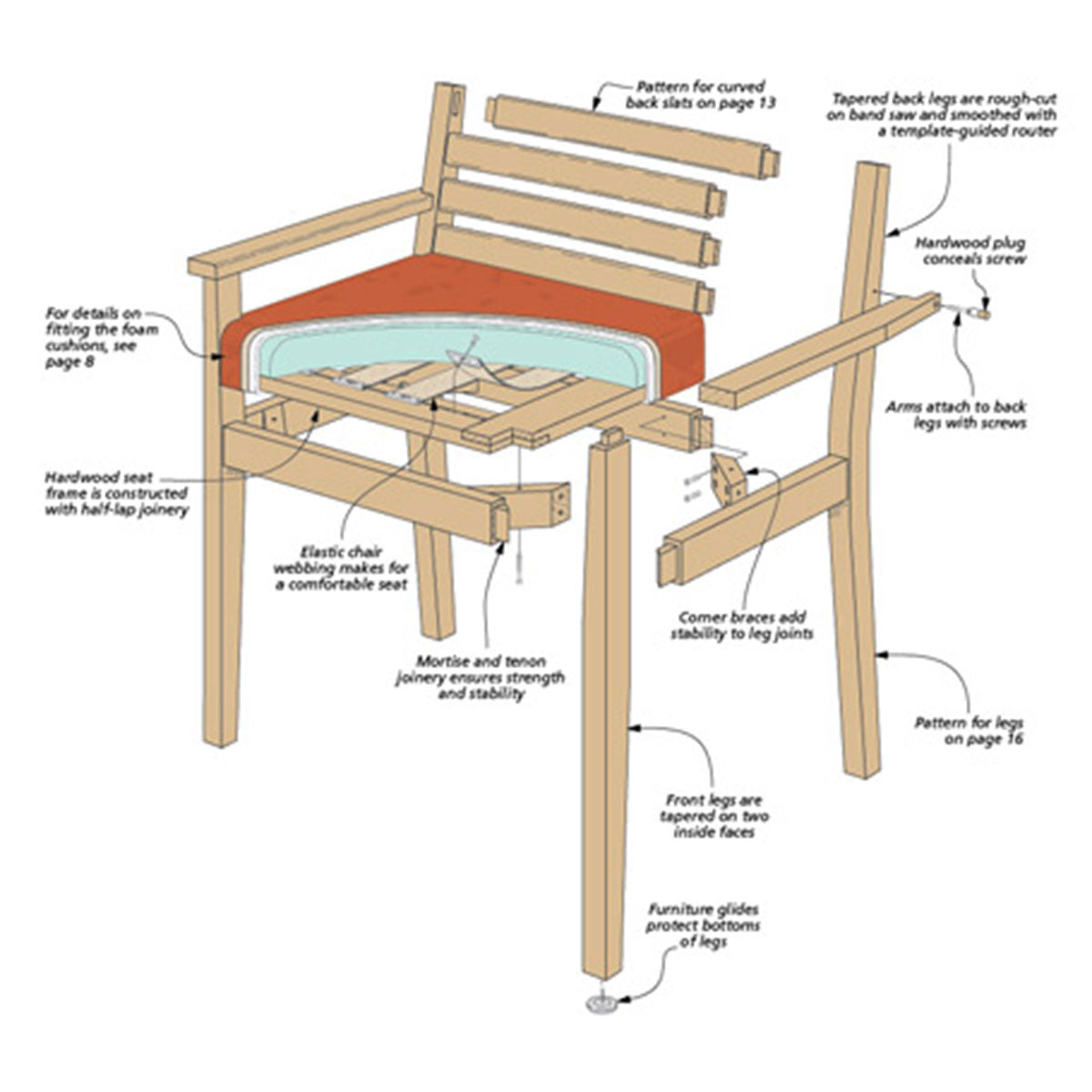 Woodsmith Maple Armchair Plan