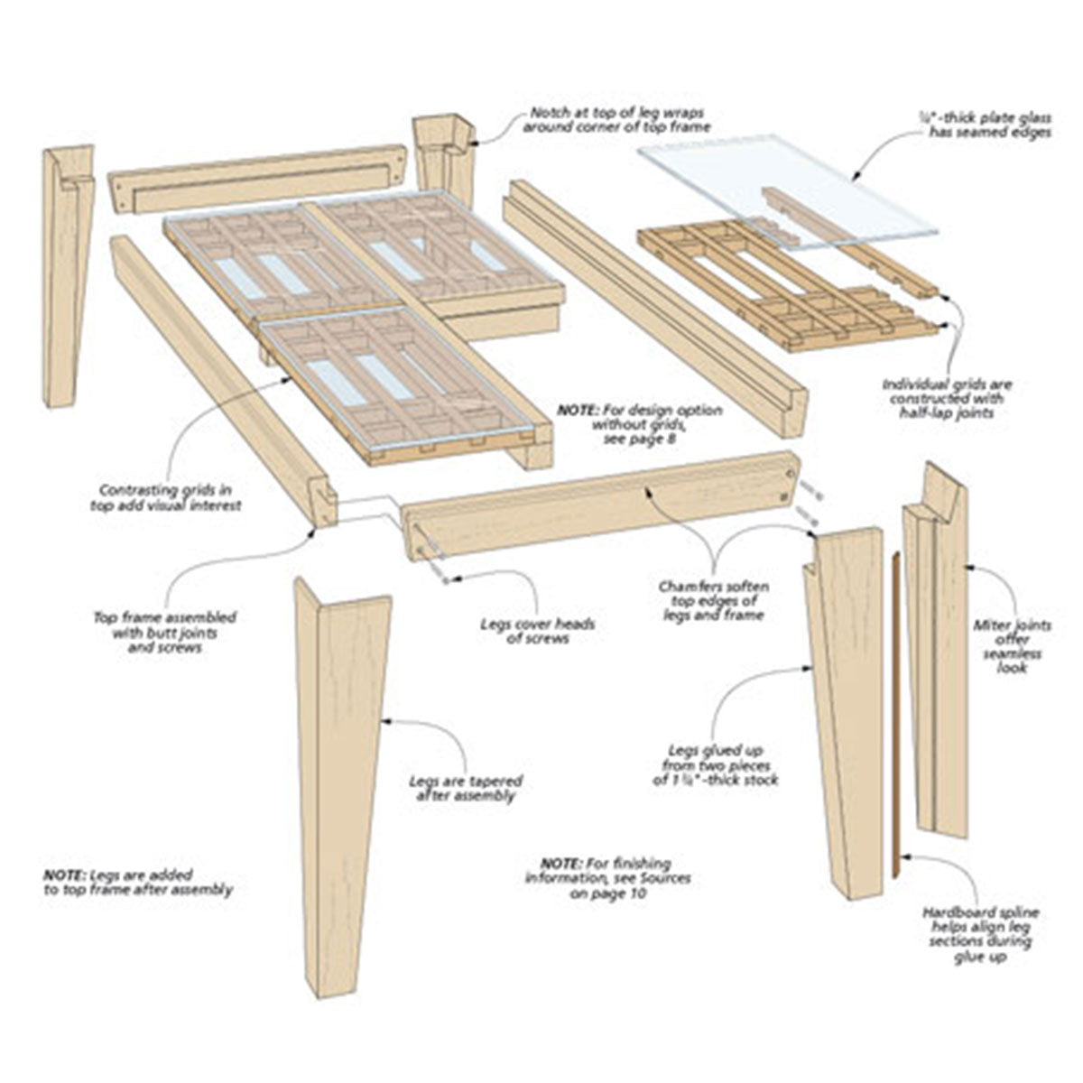 Woodsmith Glass-Panel Coffee Table Plan
