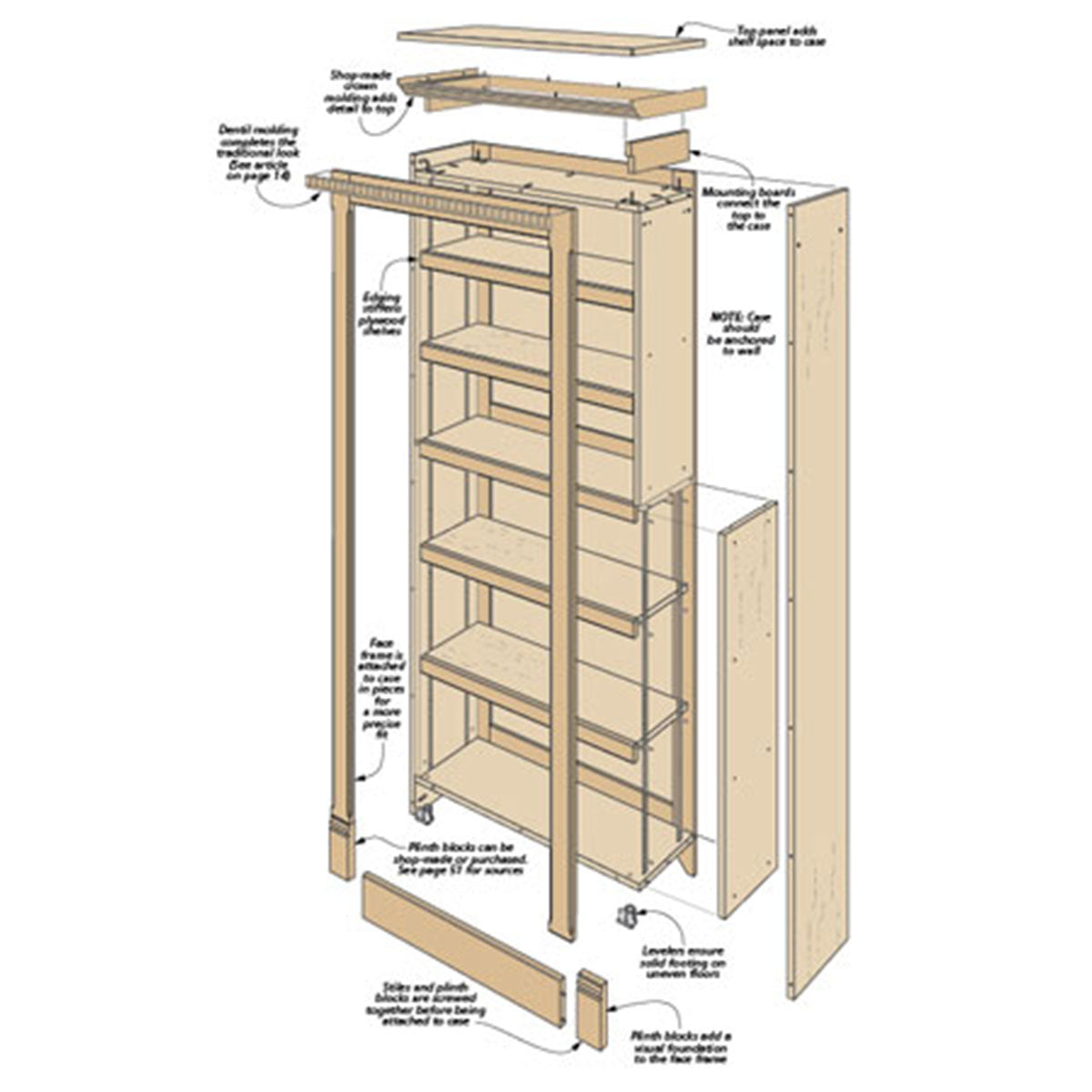 Woodsmith Traditional Oak Bookcase Plan