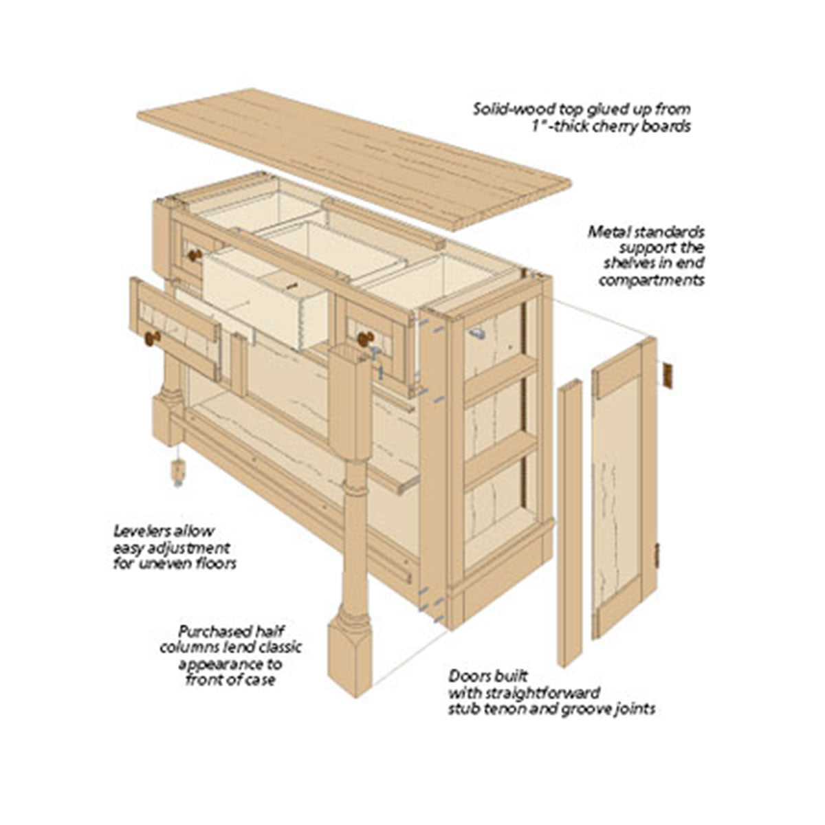 Woodsmith Cherry Sideboard Plan