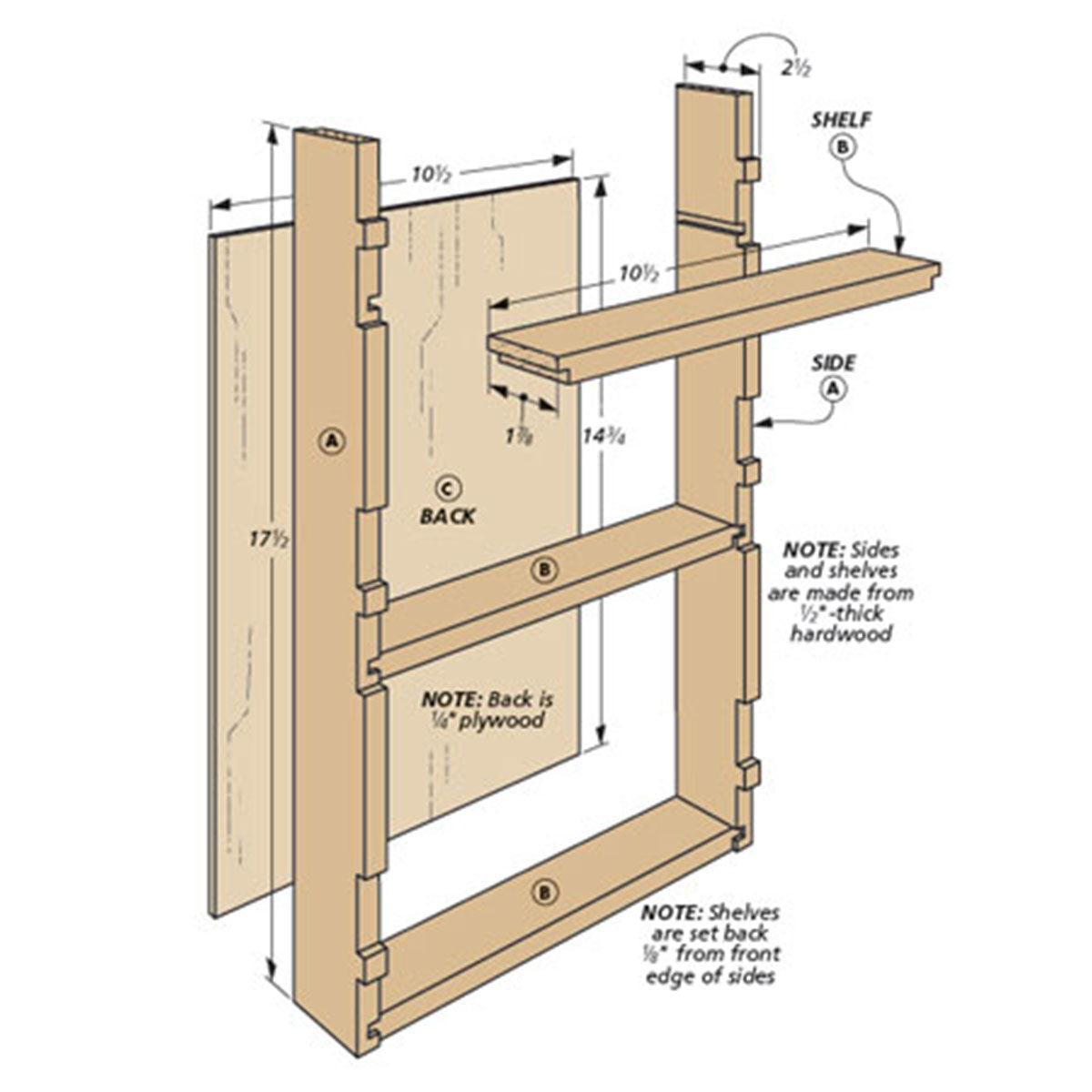 Woodsmith Mail Organizer Plan