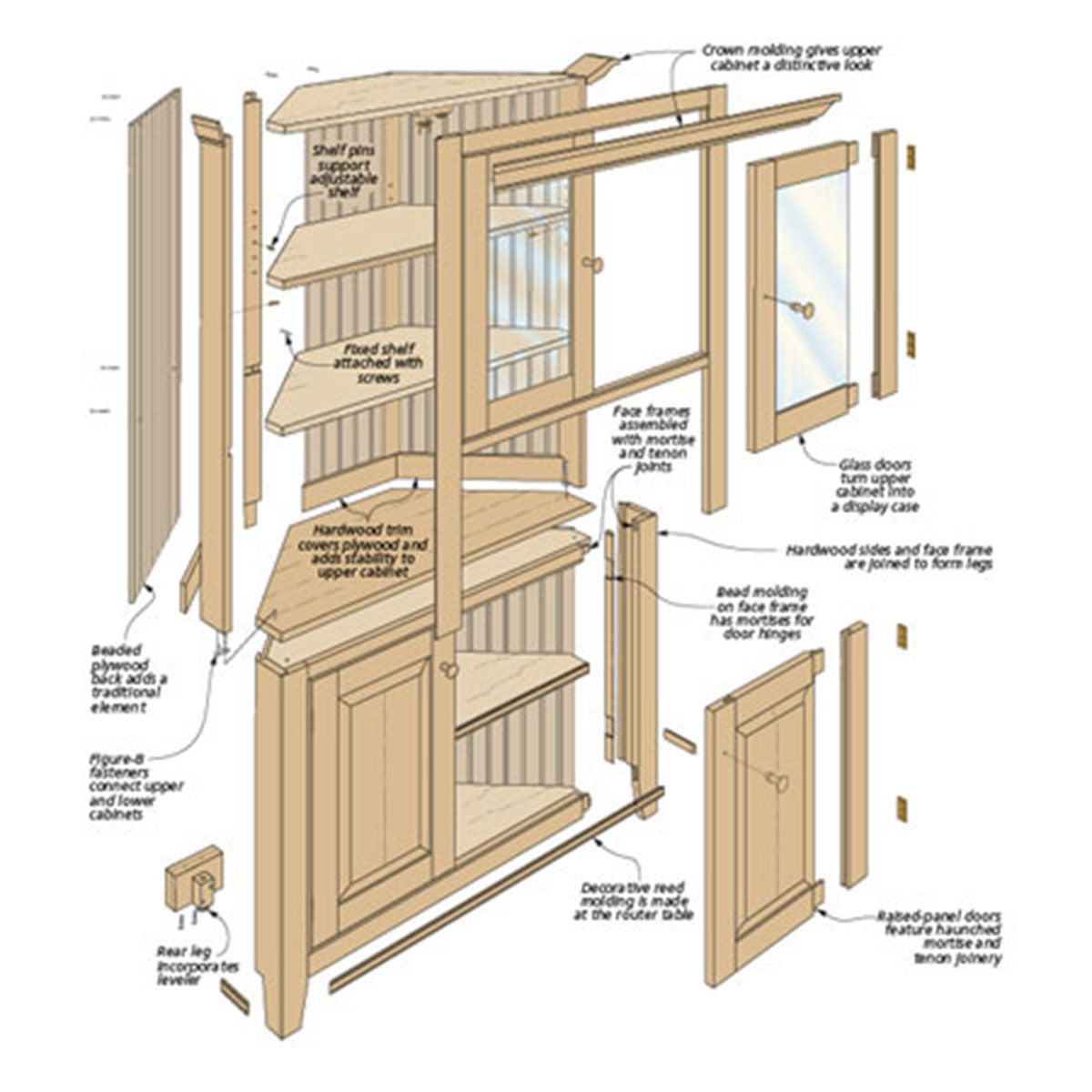 Woodsmith Classic Corner Cabinet Standard Plan & Premium Shop Drawings