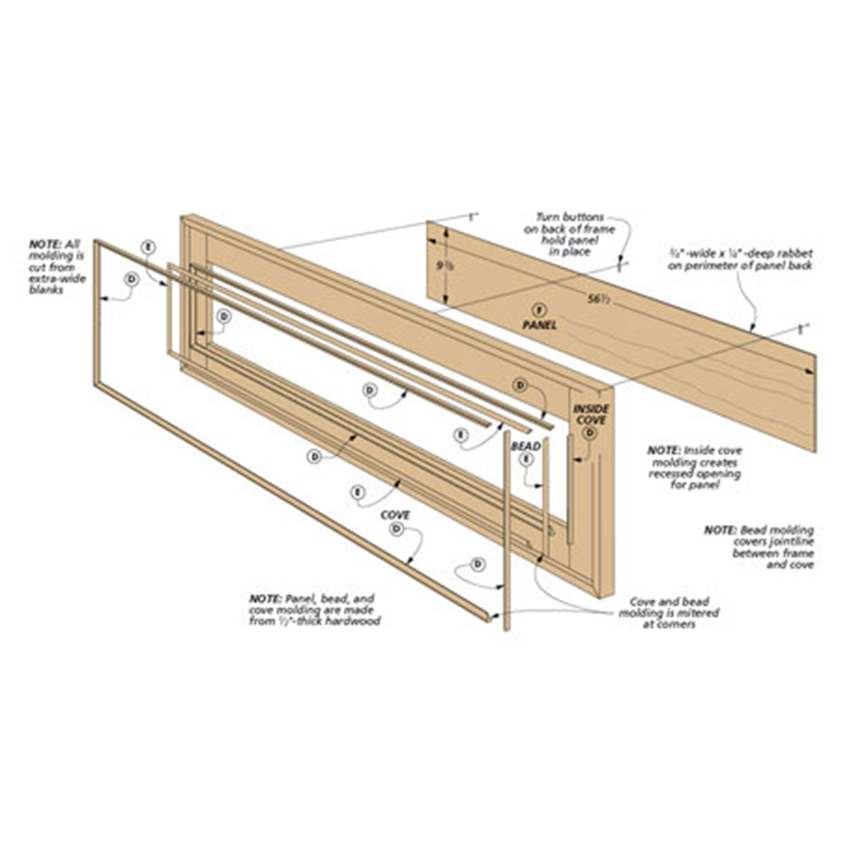Woodsmith Frame & Panel Headboard Plan