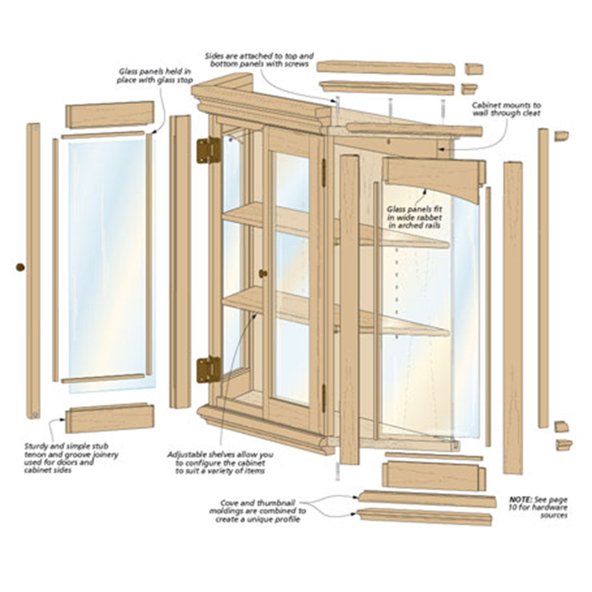 Woodsmith Elegant Curio Cabinet Plan