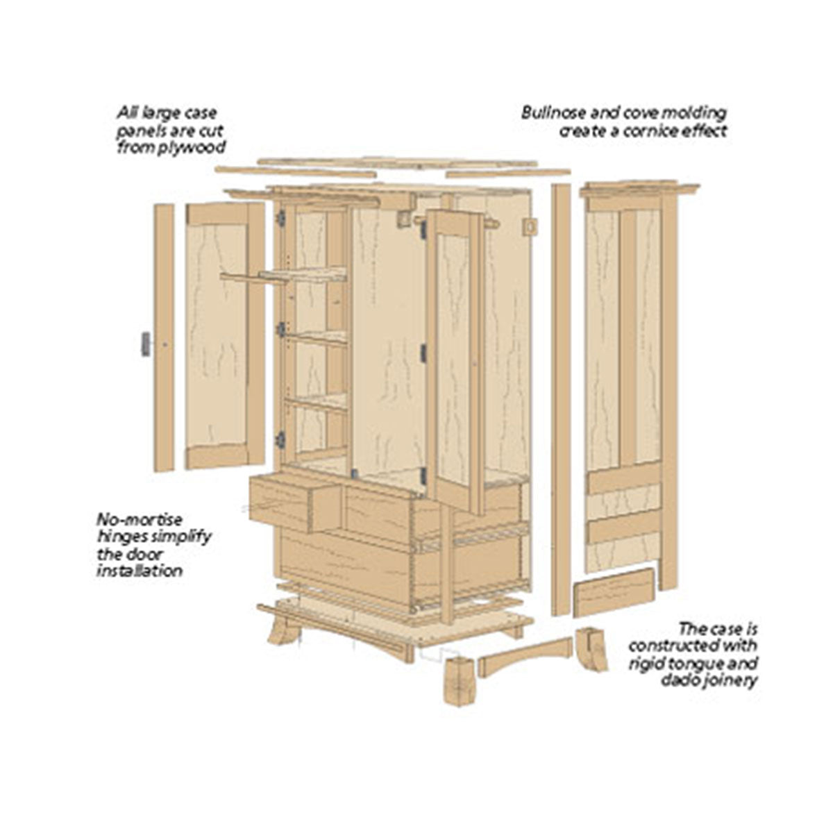 Woodsmith Cherry Armoire Standard Plan & Premium Shop Drawings