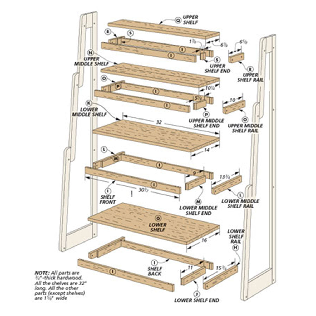 Woodsmith Modular Shelving System Plan