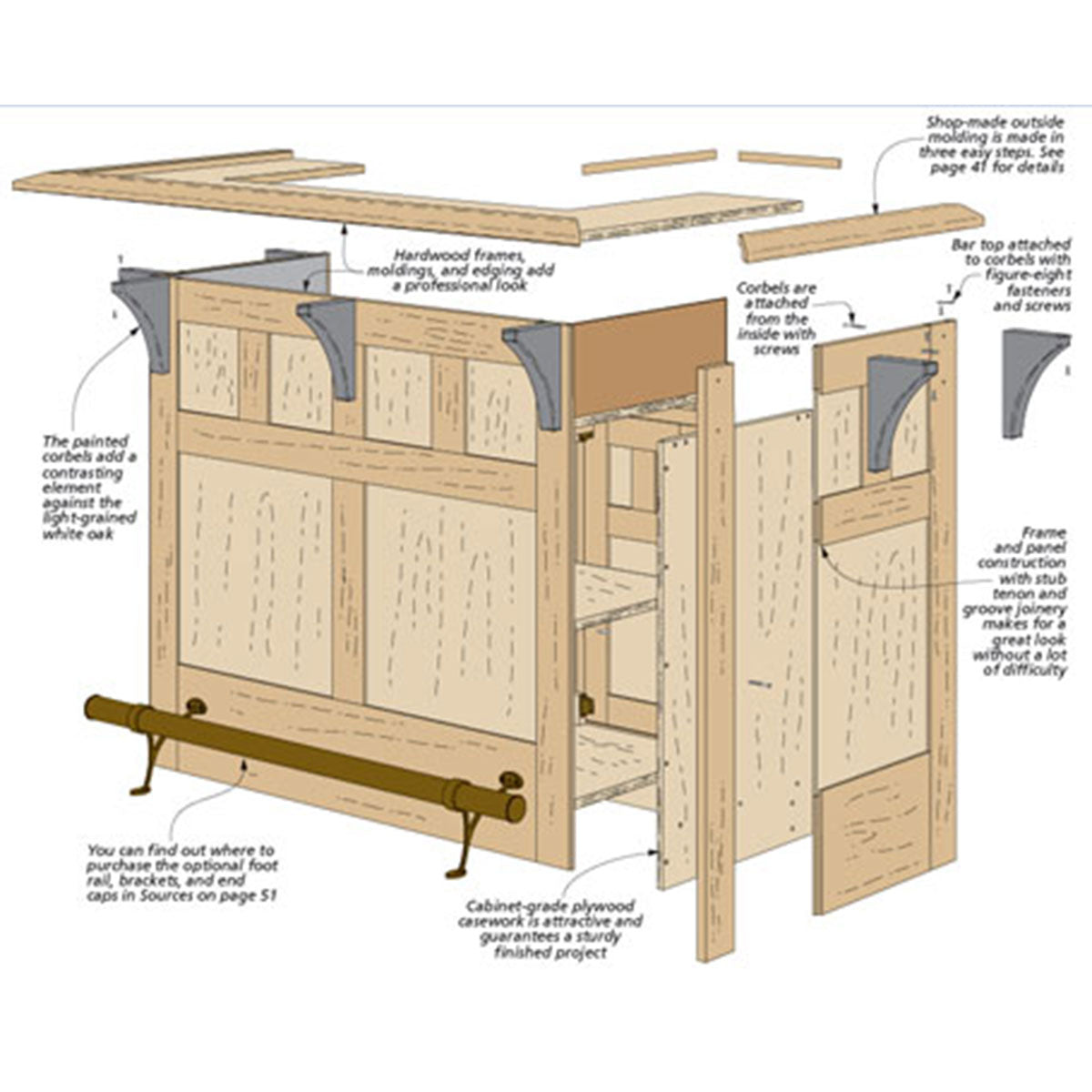 Woodsmith Craftsman-Style Bar Standard Plan & Premium Shop Drawings