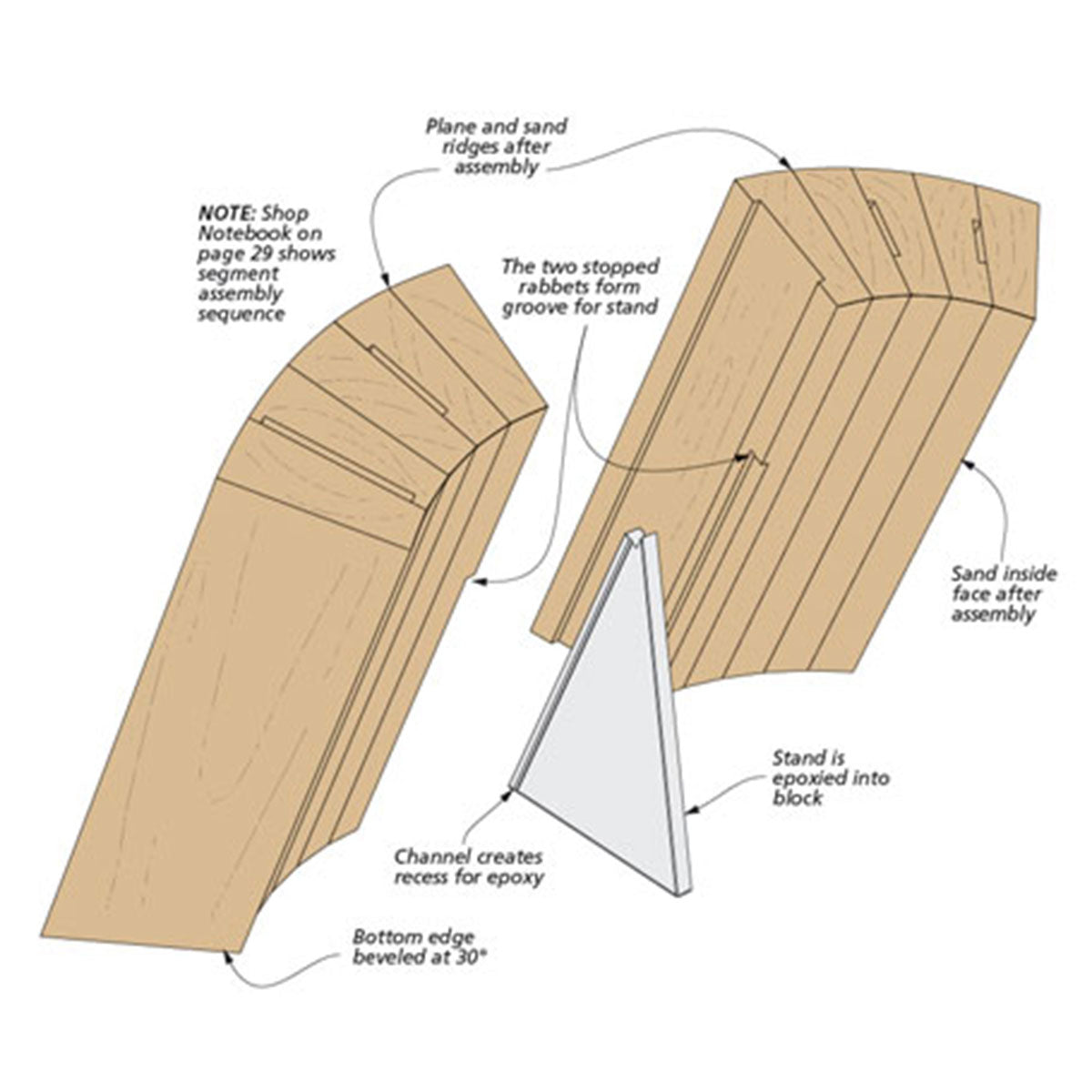 Woodsmith Custom Knife Block Plan