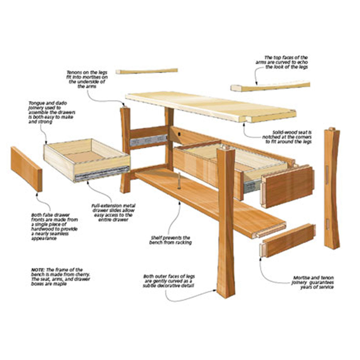 Woodsmith Stylish Curved Bench Plan