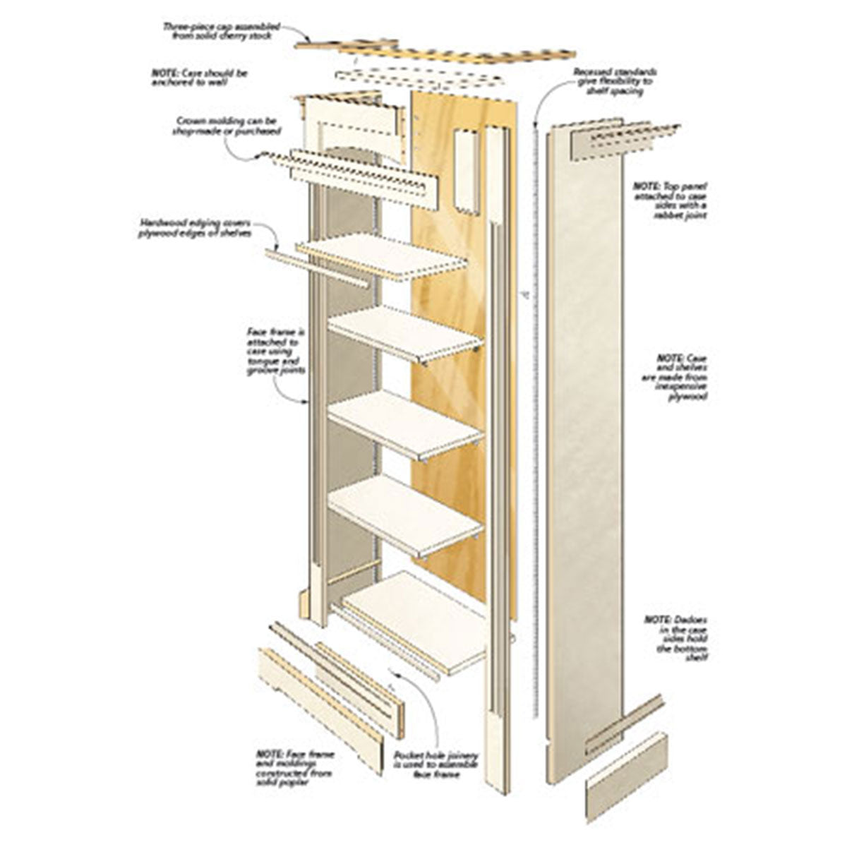 Woodsmith Tower Bookcase Standard Plan & Premium Shop Drawings