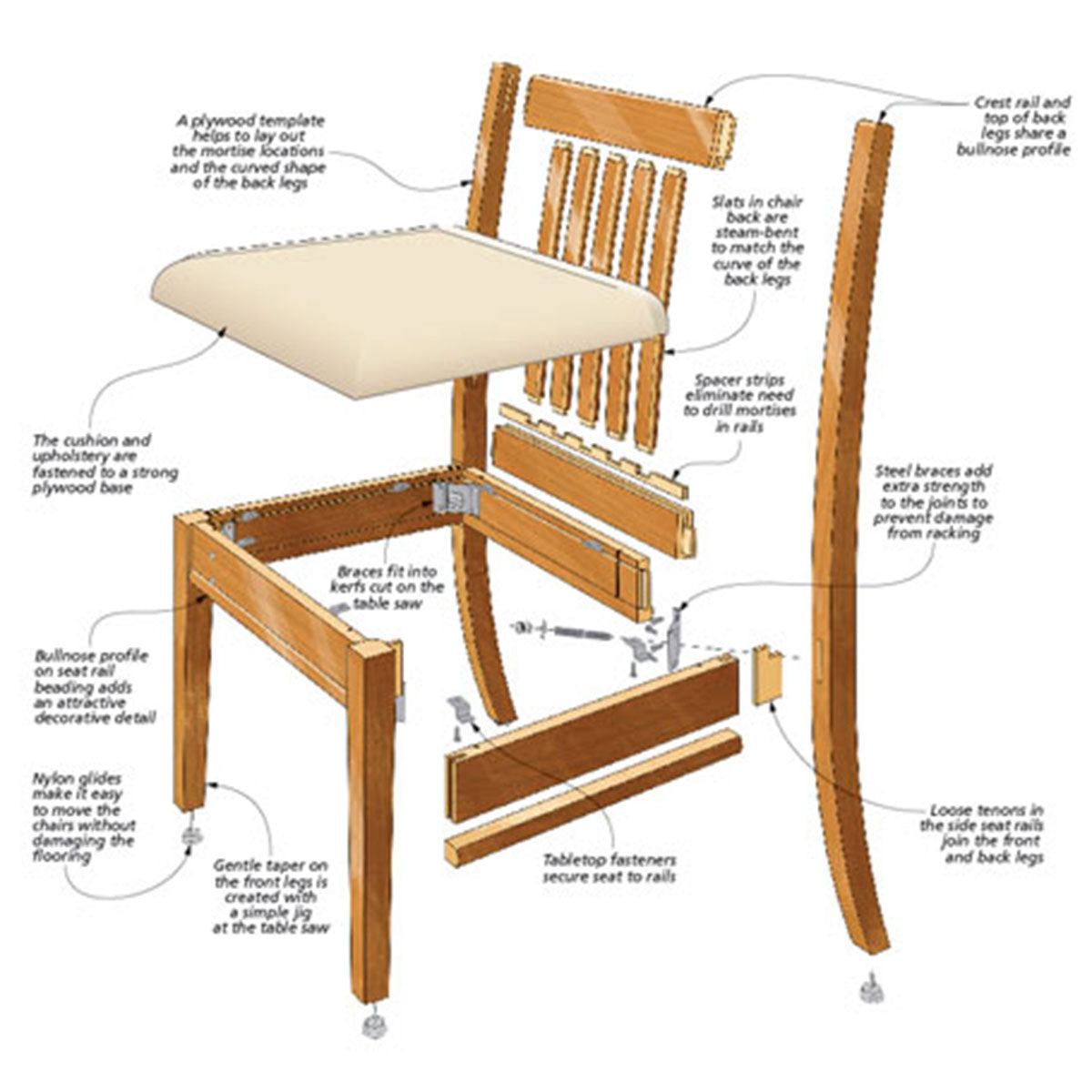 Woodsmith Stylish Dining Chair Standard Plan & Premium Shop Drawings