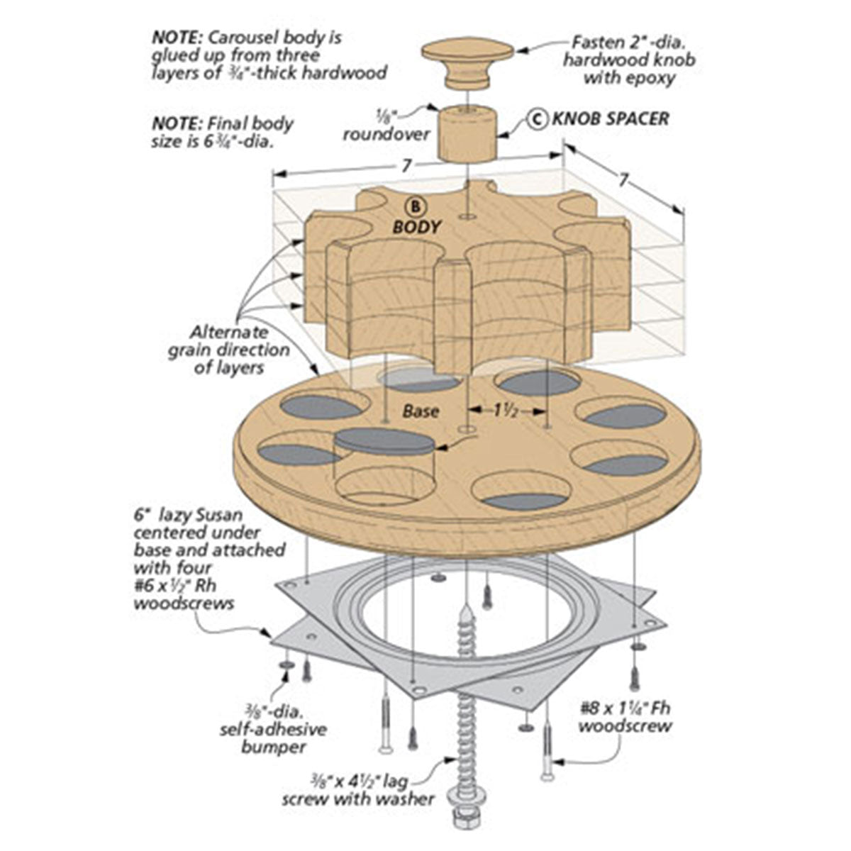 Woodsmith Kitchen Spice Carousel Plan