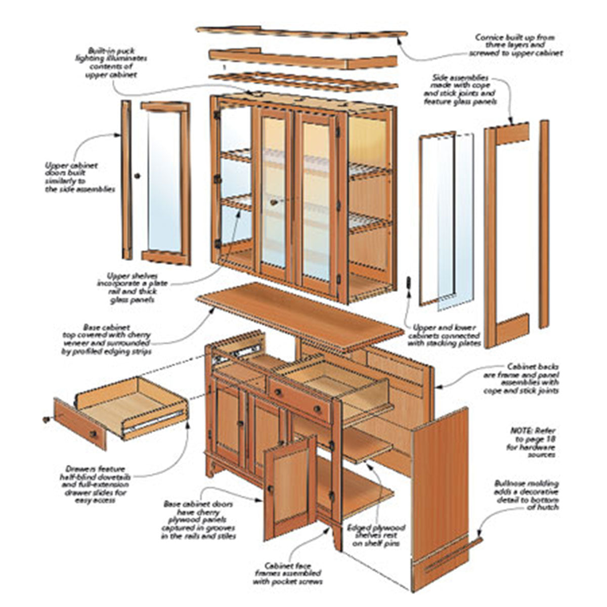 Woodsmith Cherry Hutch Standard Plan & Premium Shop Drawings