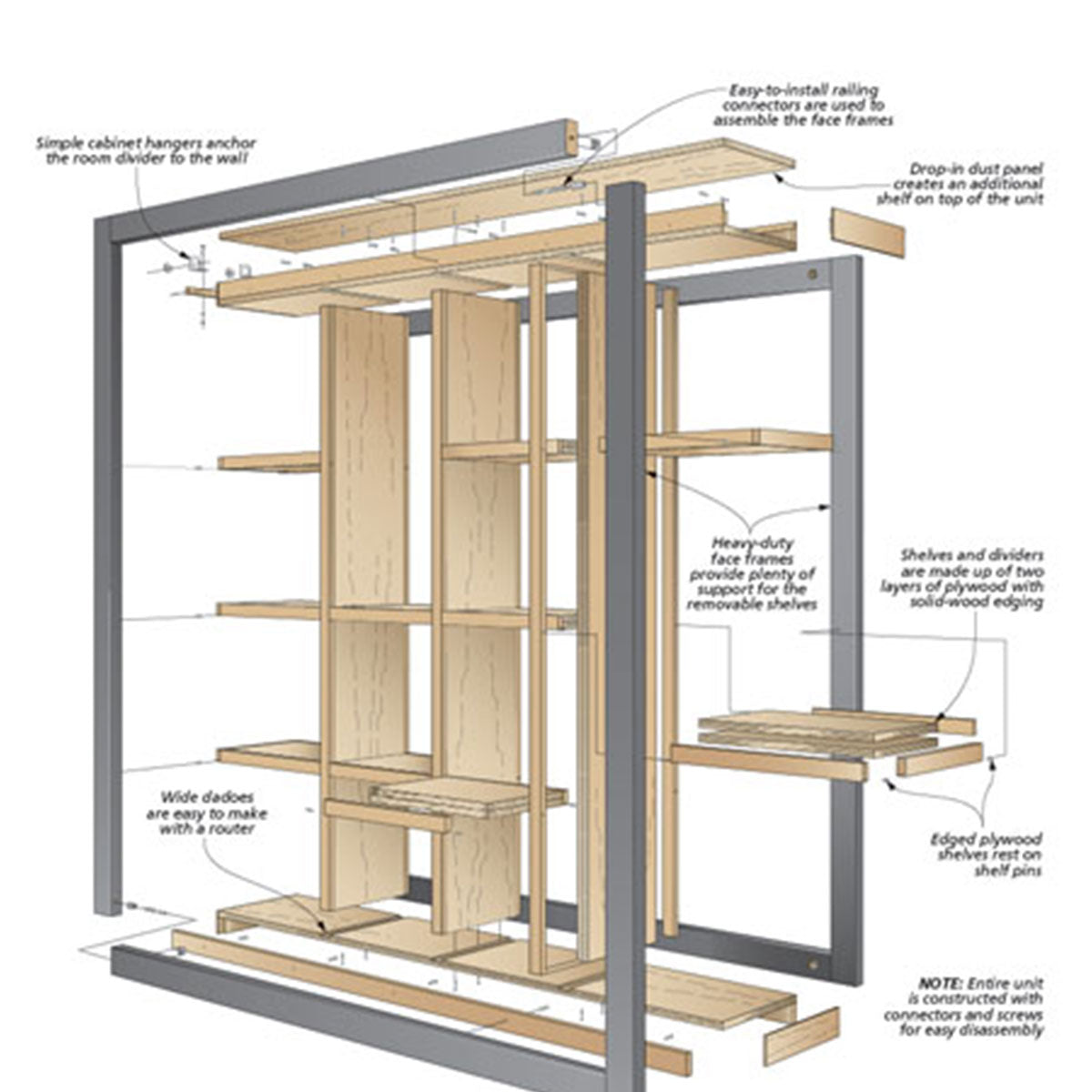 Woodsmith Freestanding Room Divider Plan