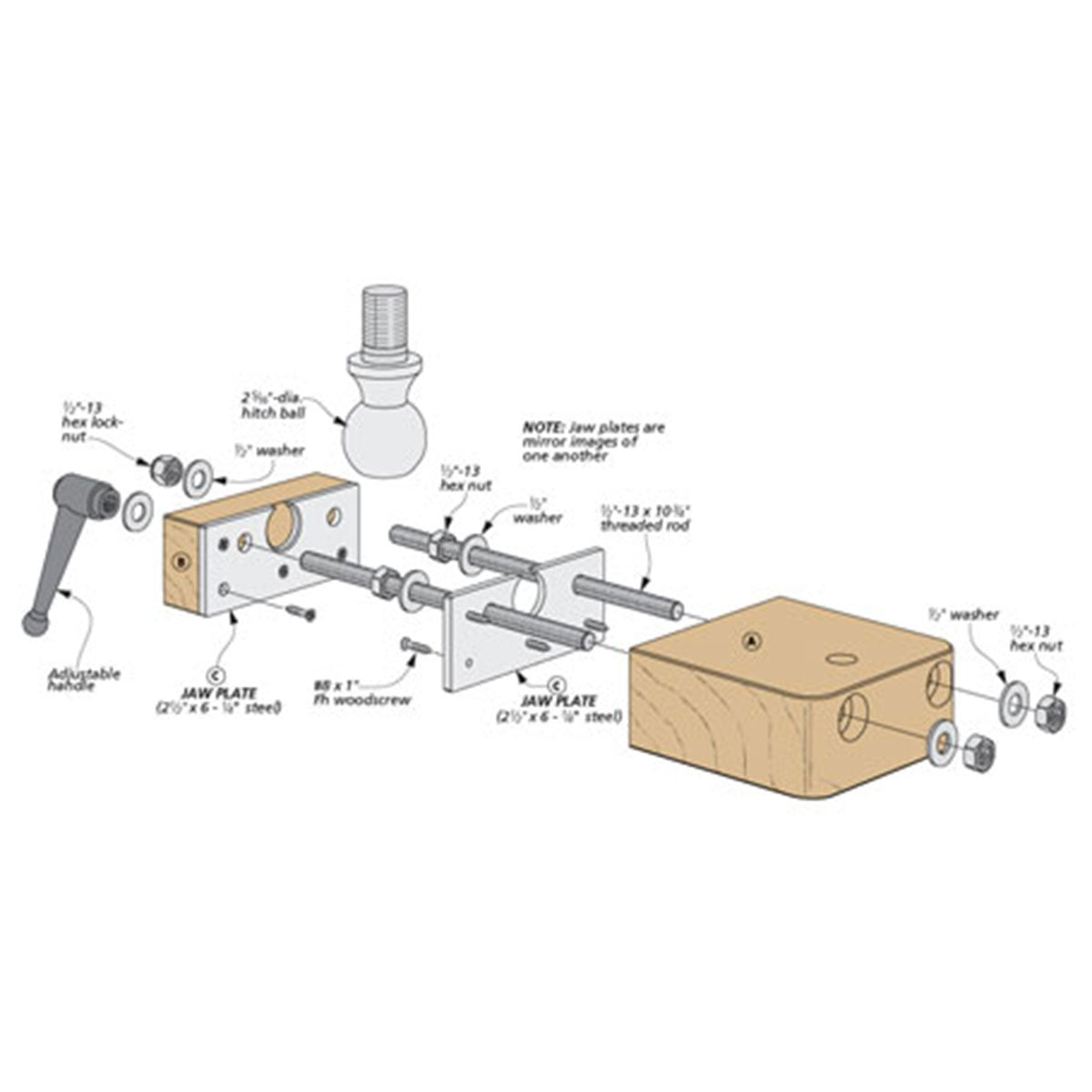 Woodsmith Swivel Vise Plan