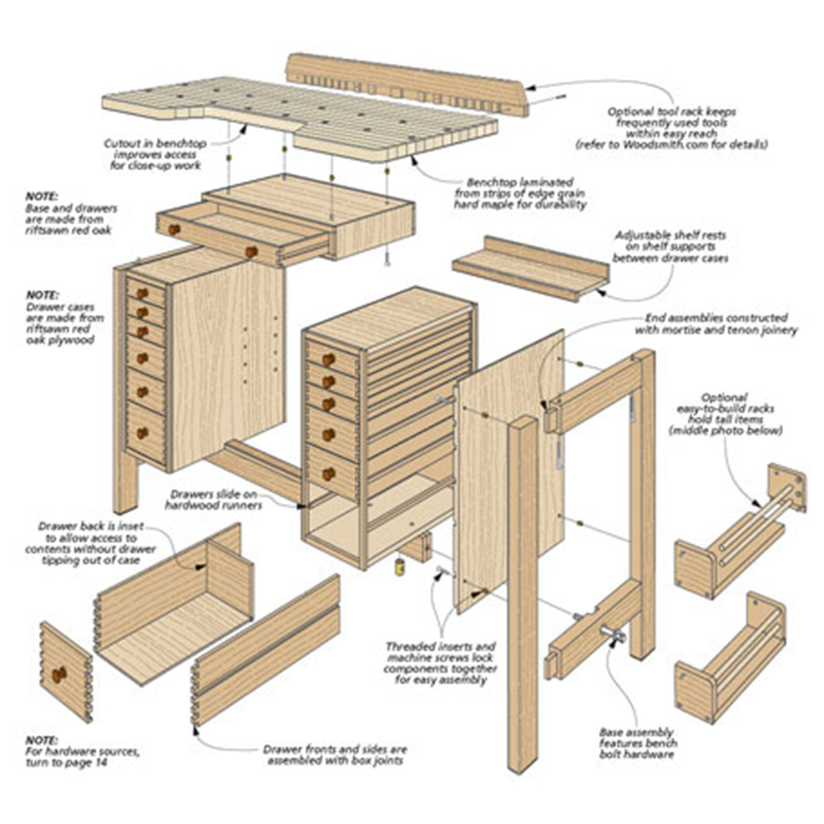 Woodsmith Hobby Bench Standard Plan & Premium Shop Drawings