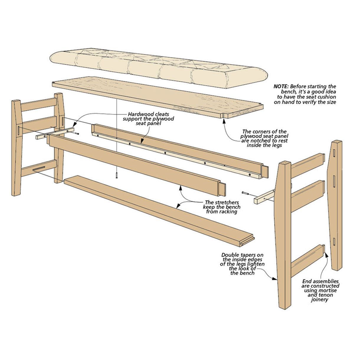 Woodsmith Footboard Bench Standard Plan & Premium Shop Drawings