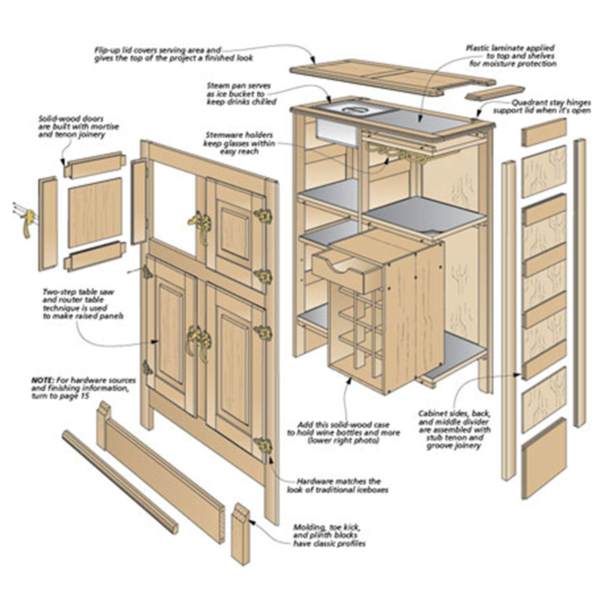 Woodsmith Icebox Wine Cabinet Standard Plan & Premium Shop Drawings