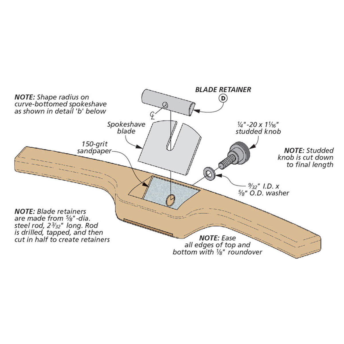 Woodsmith Shop-Made Spokeshaves Standard Plan & Premium Shop Drawings