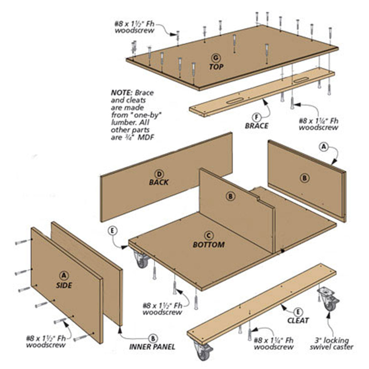 Woodsmith 3 Versatile Carts Standard Plan & Premium Shop Drawings