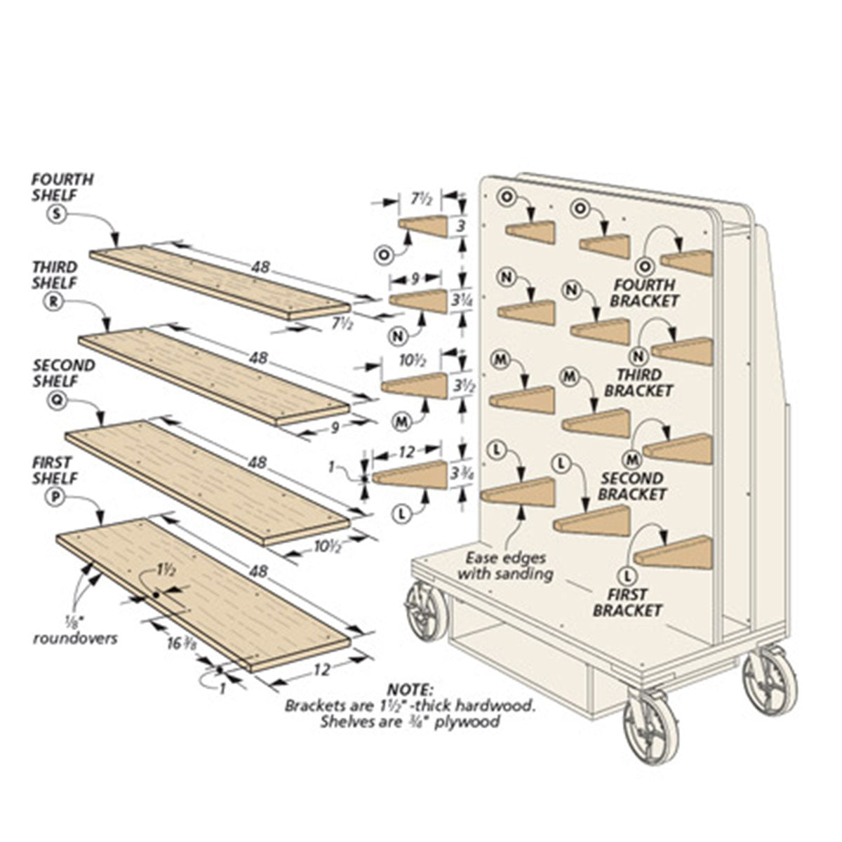 Woodsmith Sturdy Lumber Cart Standard Plan & Premium Shop Drawings