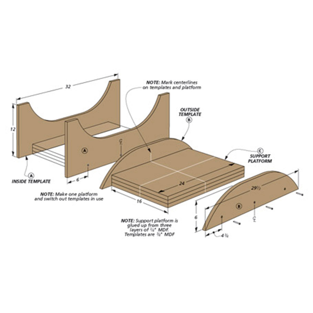 Woodsmith Router Carving Jig Plan