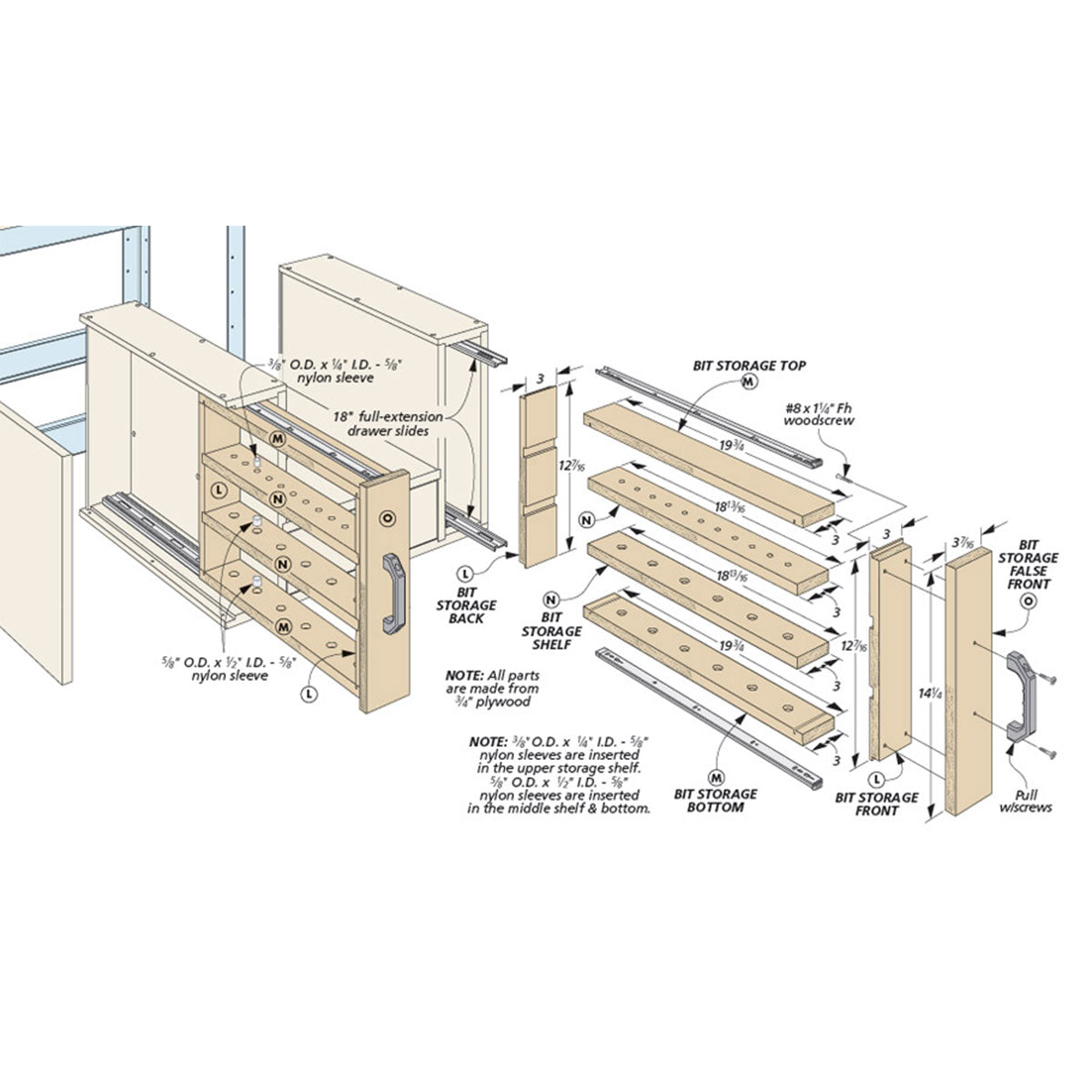 Woodsmith Router Table Storage Cabinet Plan