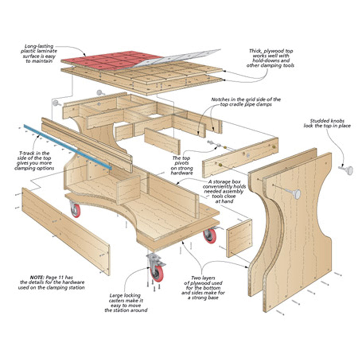 Woodsmith Mobile Clamping Station Standard Plan & Premium Shop Drawings