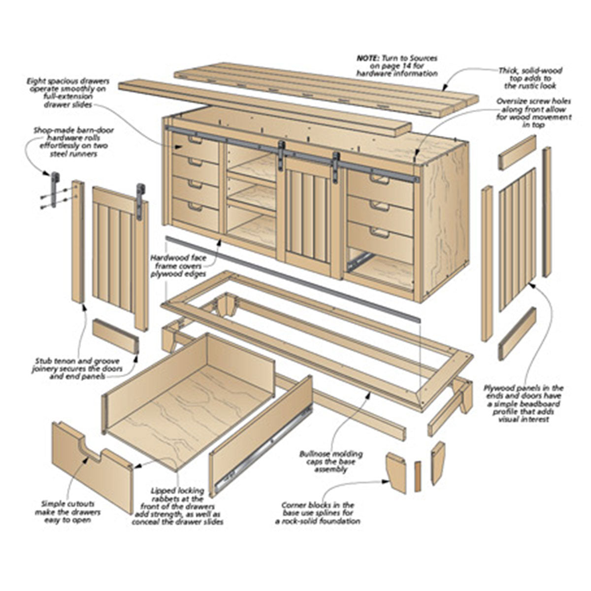Woodsmith Barn-Door Cabinet Standard Plan & Premium Shop Drawings