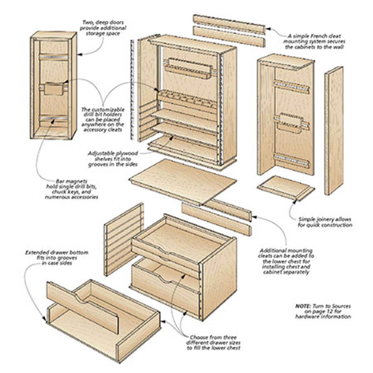 Woodsmith Drill Bit Storage Center Standard Plan & Premium Shop Drawings