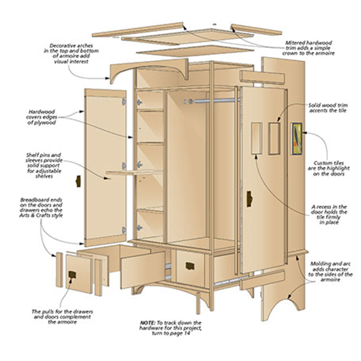 Woodsmith Classic Armoire Standard Plan & Premium Shop Drawings