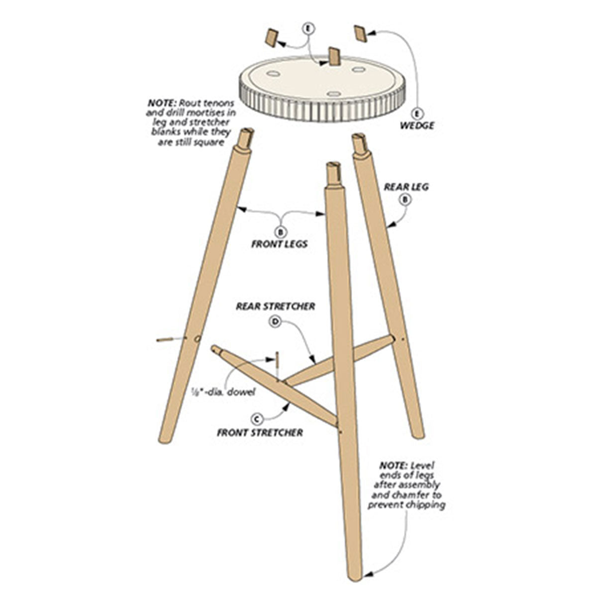 Woodsmith Shop Stool Standard Plan & Premium Shop Drawings