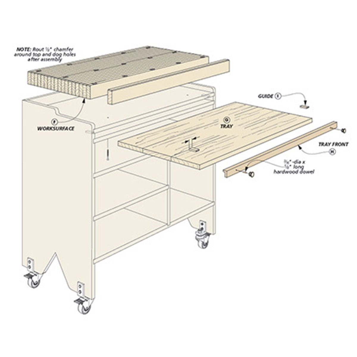 Woodsmith Workbench Sidekick Plan