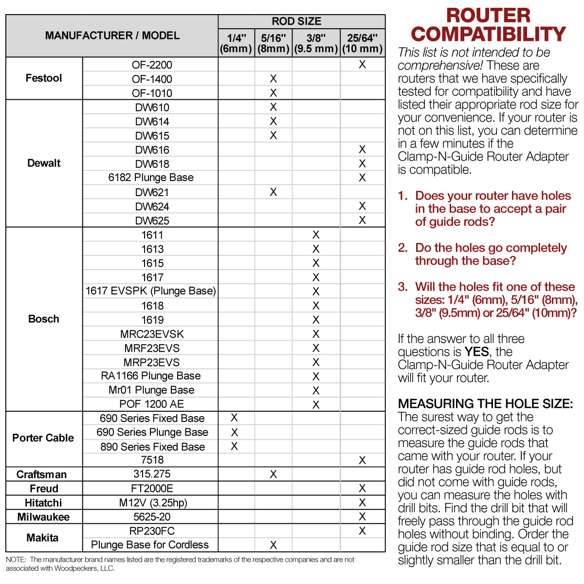 Clamp-N-Guide