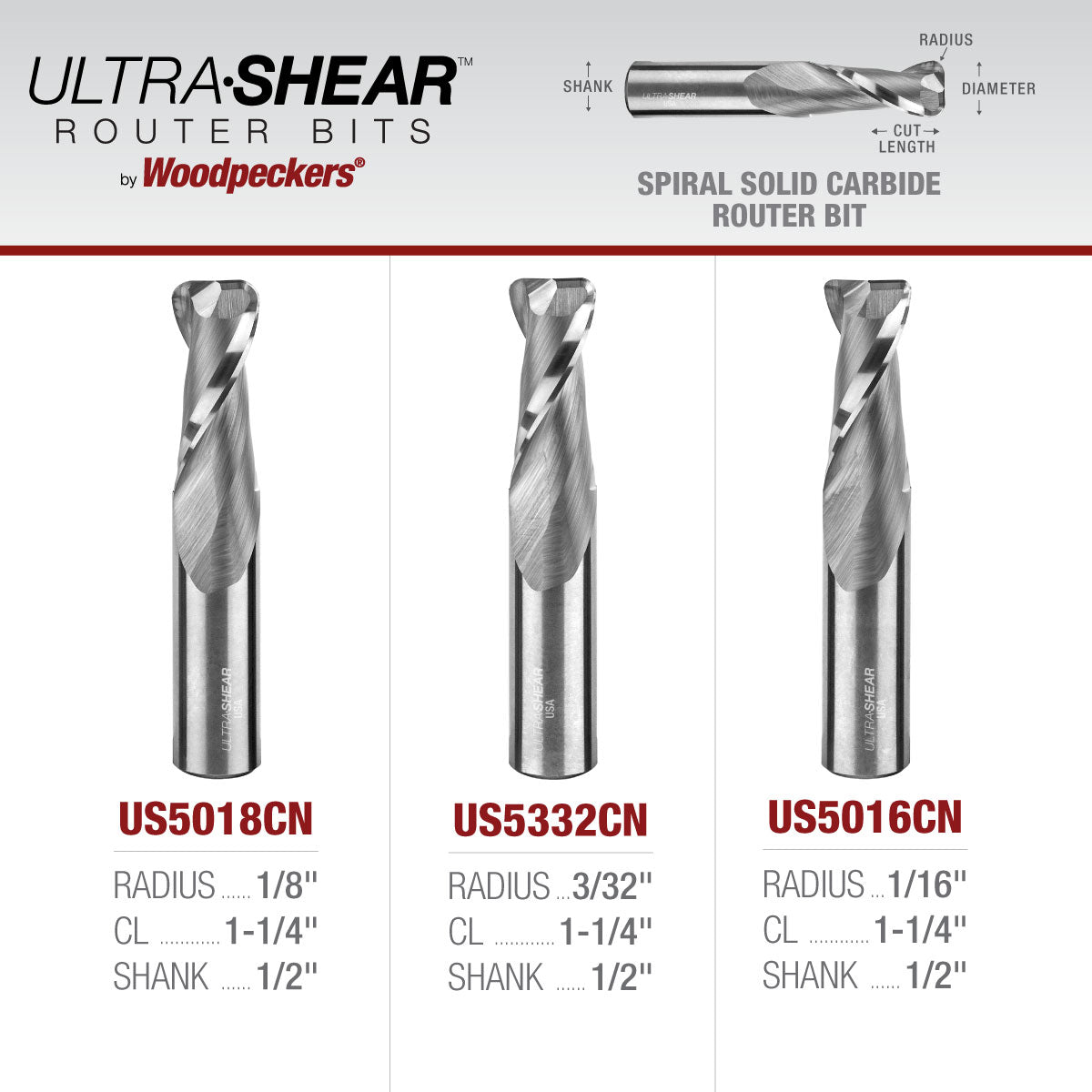 Cove Nose Spiral CNC Router Bits with Corner Radius