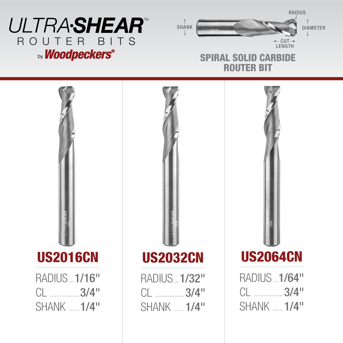 Cove Nose Spiral CNC Router Bits with Corner Radius