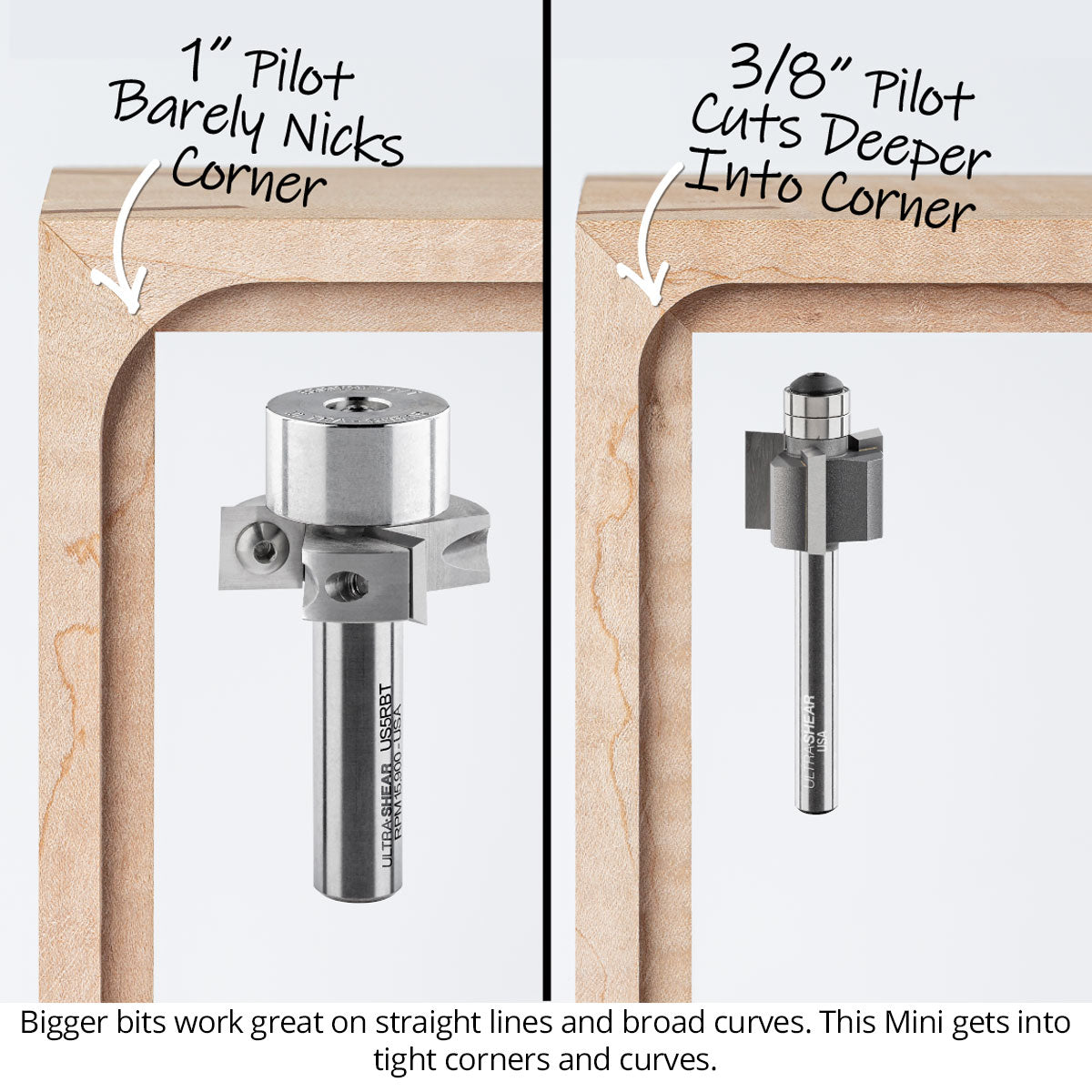 Mini Rabbeting Router Bits - Carbide Tipped
