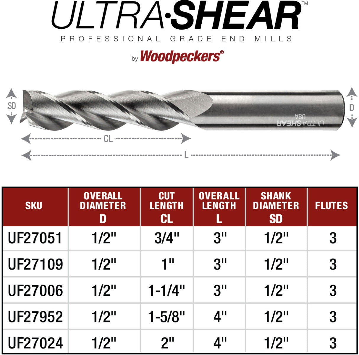 Aluminum Cutting Roughing and Finishing End Mills - Solid Carbide - 3 Flute