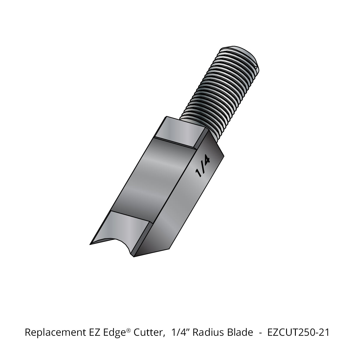EZ Edge Corner Plane Replacement Cutters
