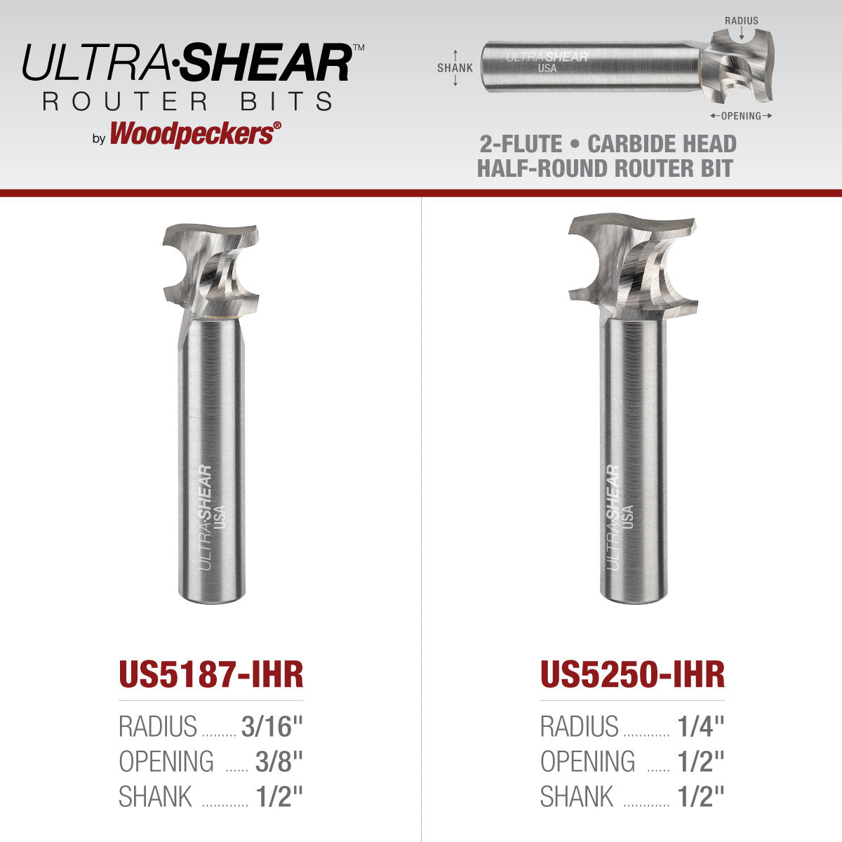 Inch Half Round Router Bits For Loose Tenons