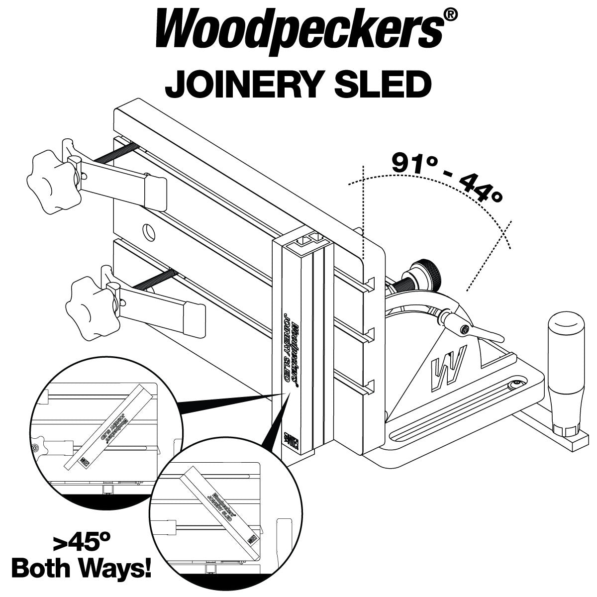 Joinery Sled